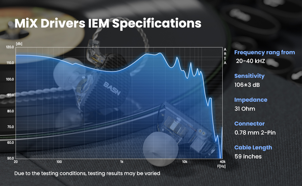 drummer in ear monitor