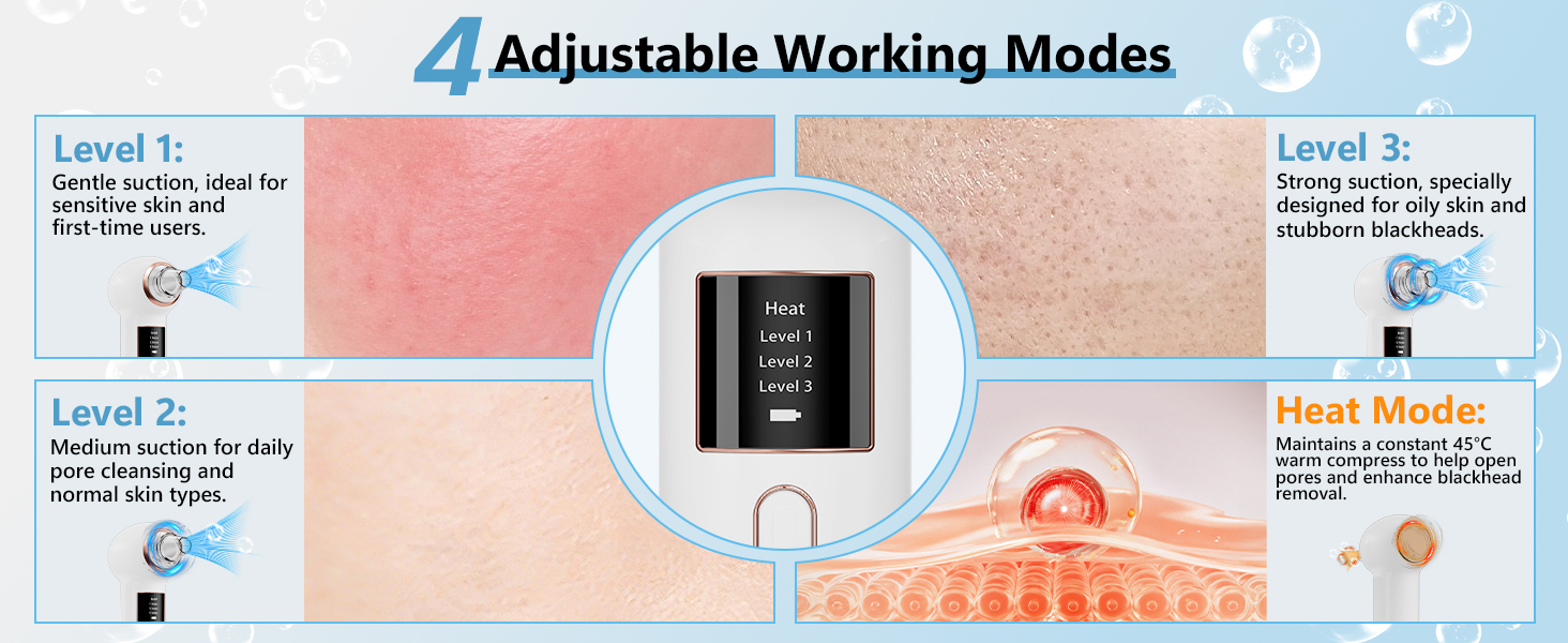 4 Adjustable Working Modes