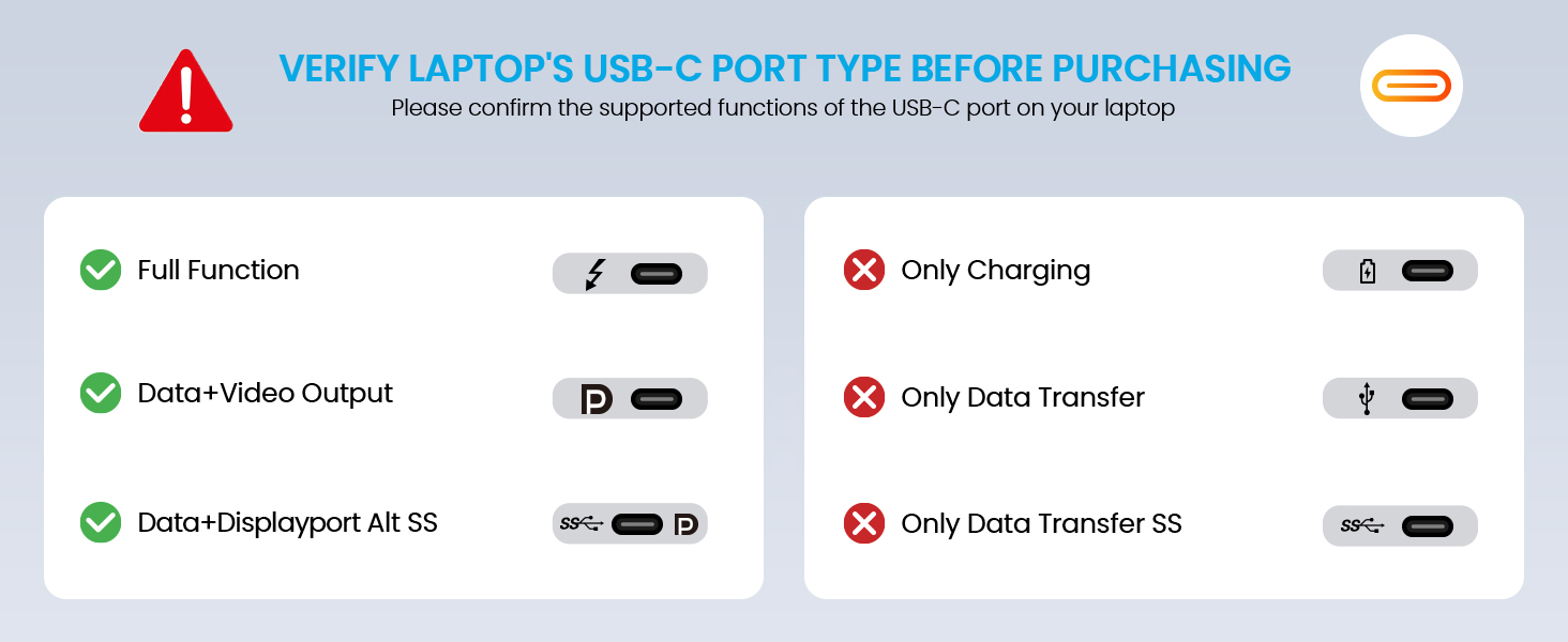 Dual monnitor docking station for laptop