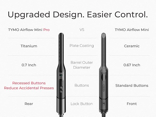 airflow mini pro vs. airflow mini