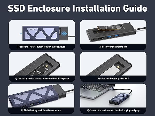 Text reads 'SSD Enclosure Installation Guide'. Step-by-step installation instructions for electronic device shown in multiple panels with dark background.
