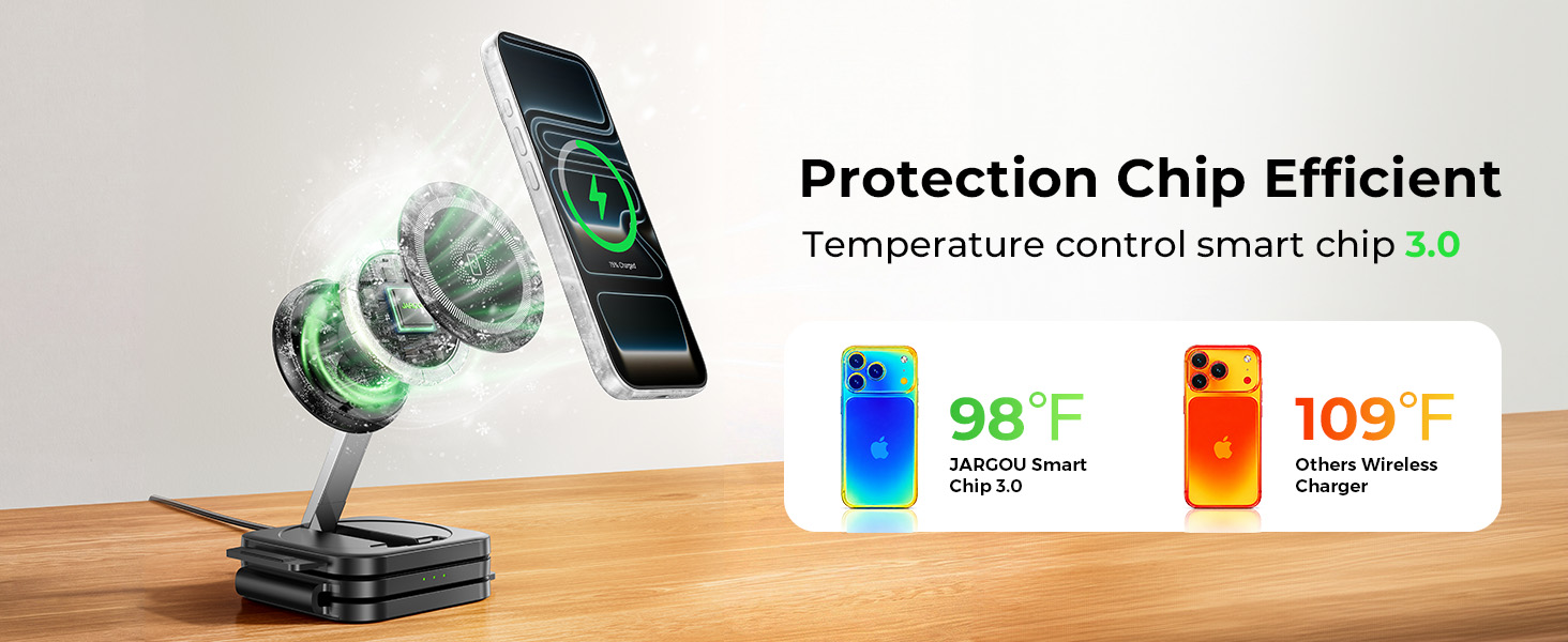 3 in 1 Charging Station