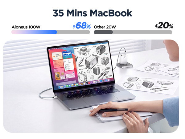 Fast Charging Cord