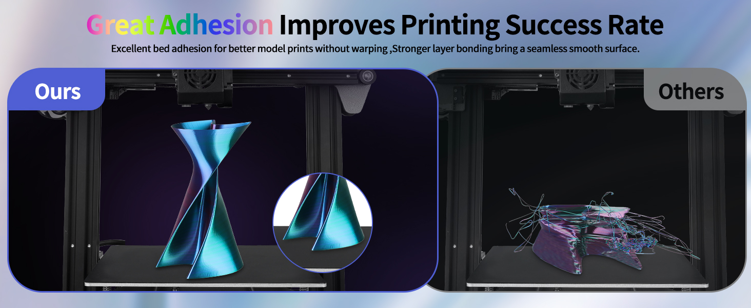 the 3d printing technology is a new way to improve the quality of the printing process.