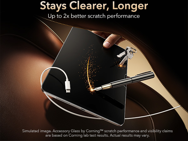 Stays Clearer, Longer