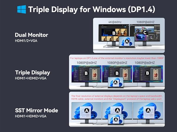 usb to dual hdmi adapter ucb c to displayport adapter usb c to dual 2 hdmi port