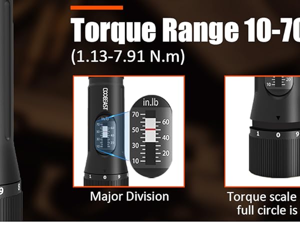 torque screwdriver
