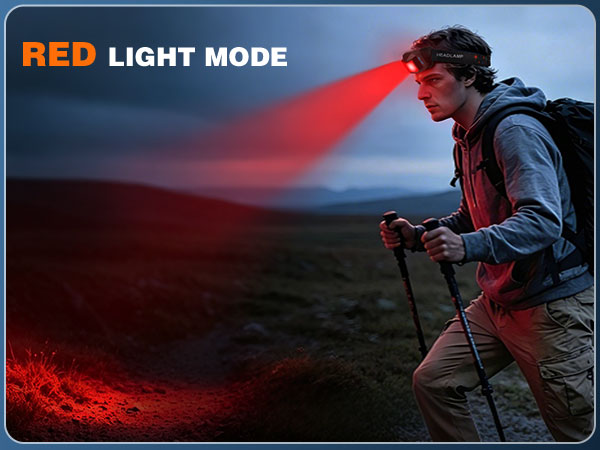 LED Headlamp Rechargeable 2 Pack