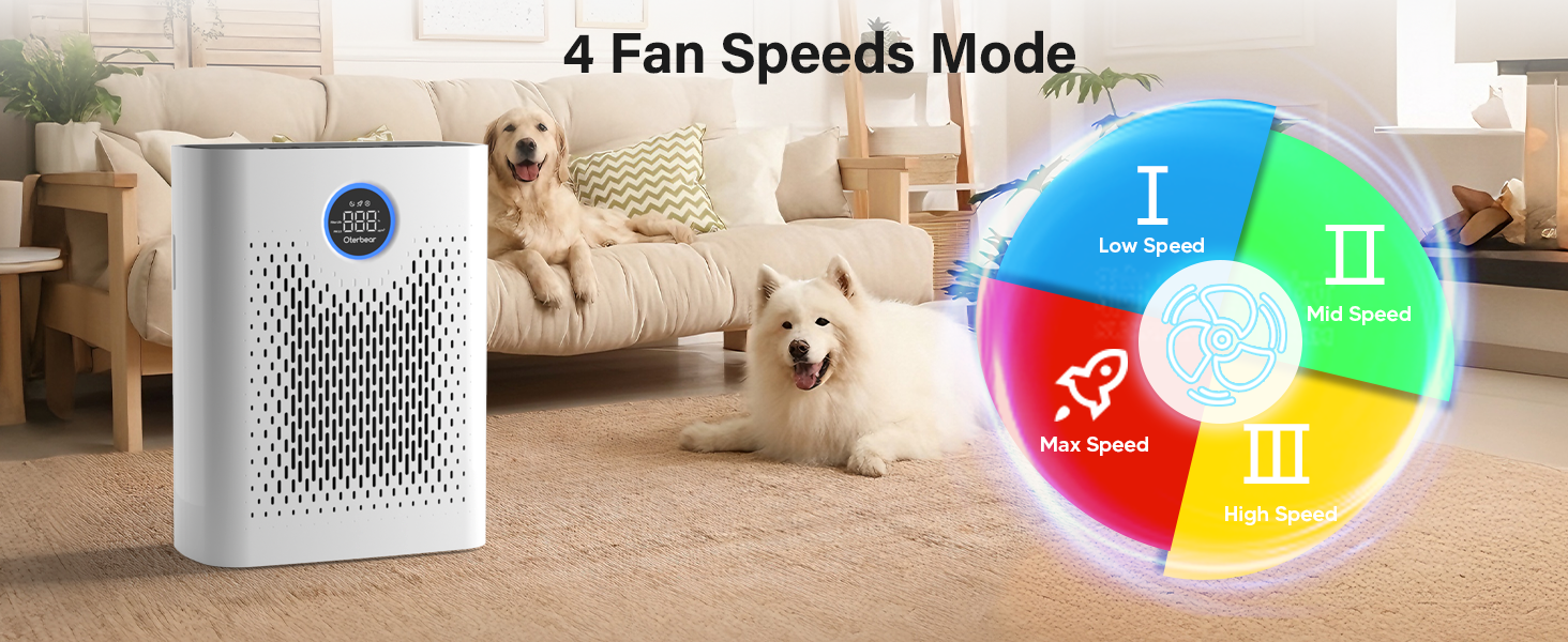 best air purifiers for home