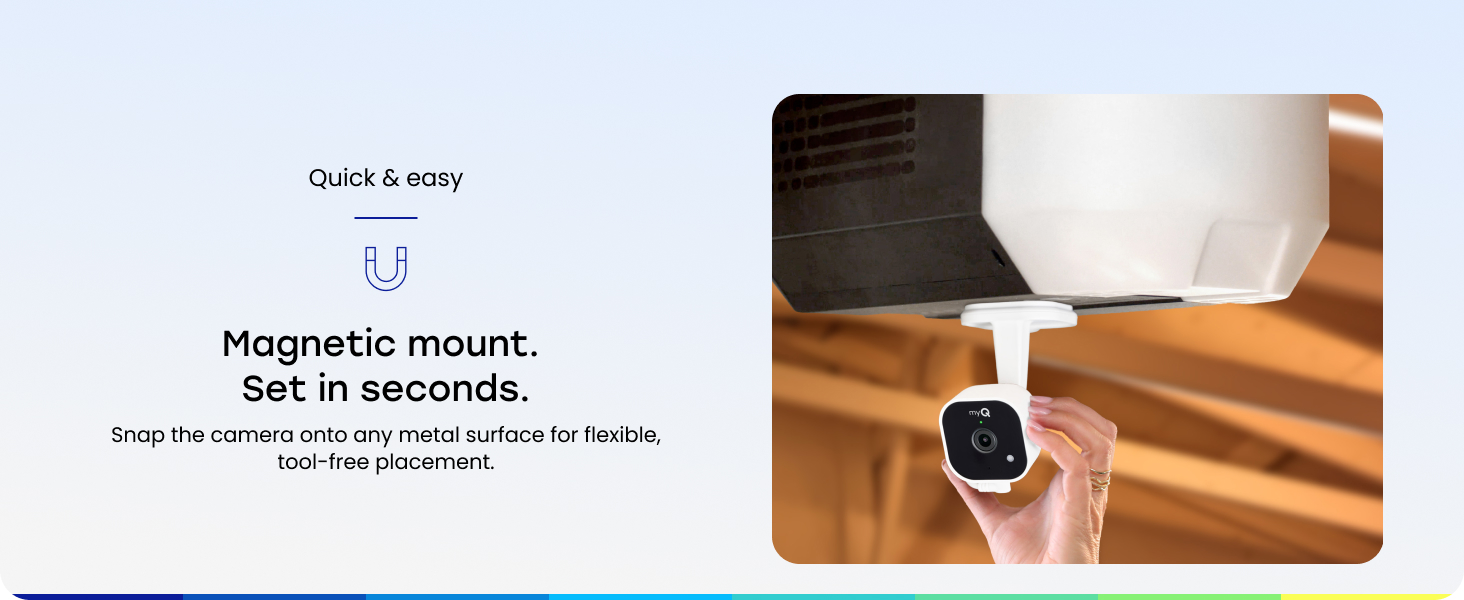 Magnetic mount. Set in seconds