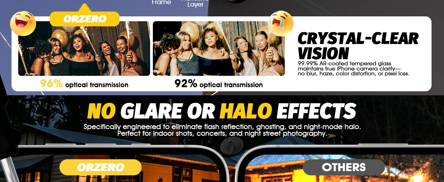 Text reads: 'CRYSTAL-CLEAR VISION' and 'NO GLARE OR HALO EFFECTS'. Marketing image showing comparison of vision clarity effects.