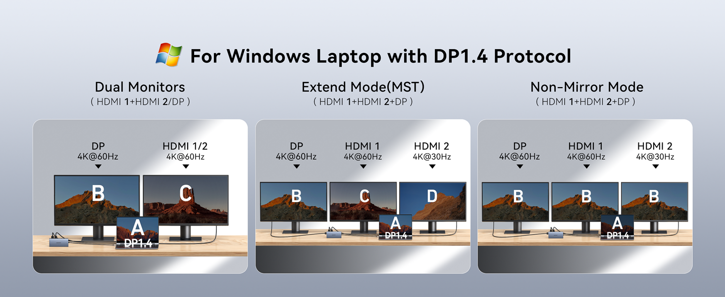usb c hub multiport adapter hub usb c dongle computer docking station thunderbolt docking station