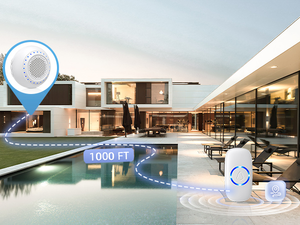 1,000 FT Wireless Range