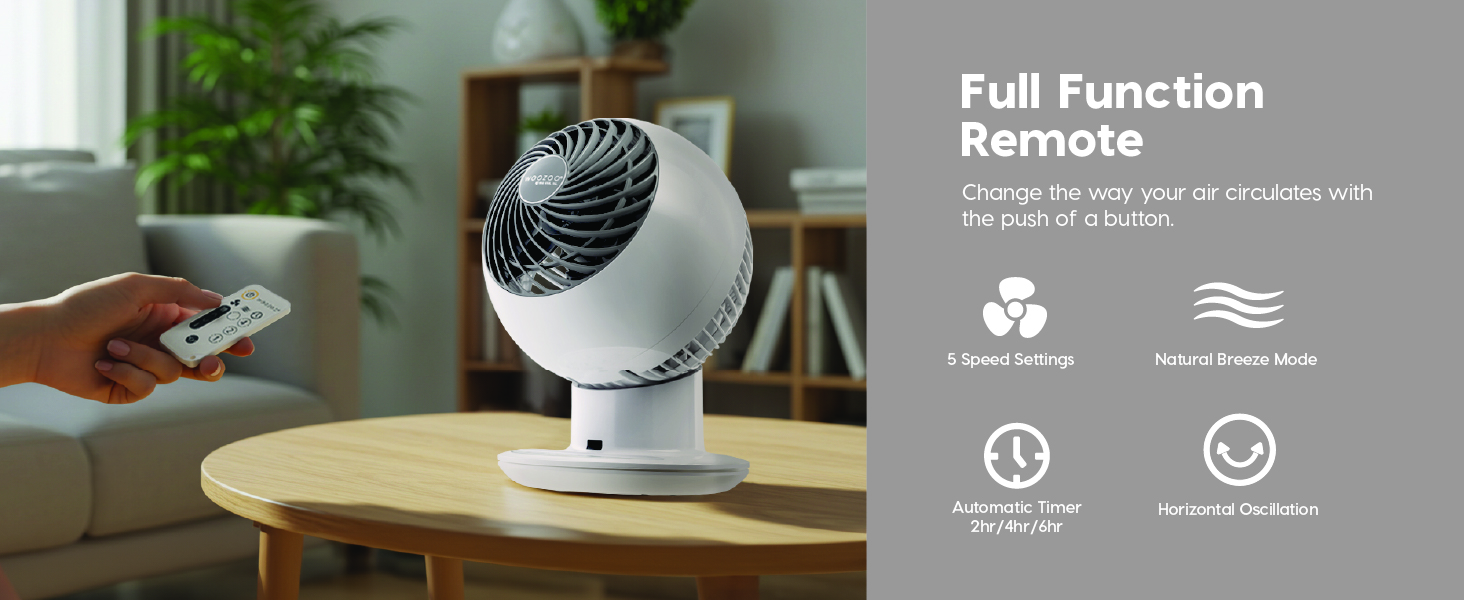 IRIS USA WOOZOO Air Circulator Fan with Remote, Oscillating, 5 Speeds, 82ft Max Air Distance