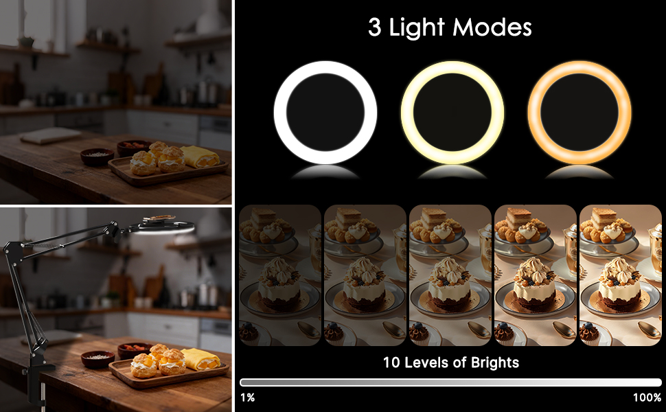 3 colors with 10 levels of brightness