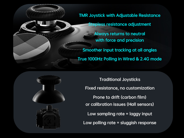 Thunderobot G80TS Wireless Controller for PC