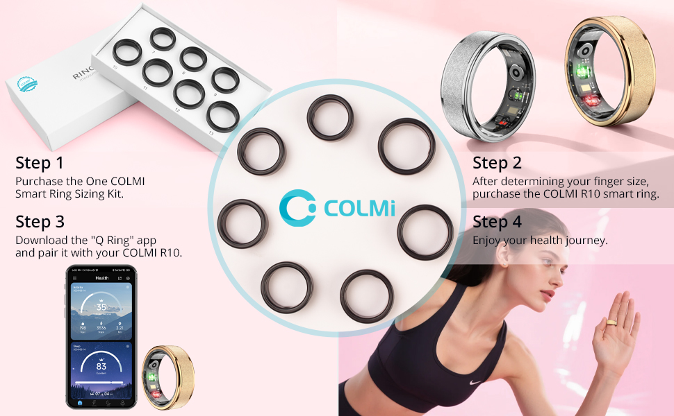 sizing kit