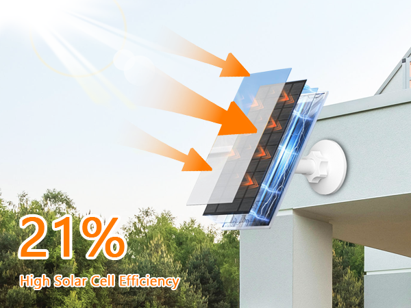 solar panel for camera