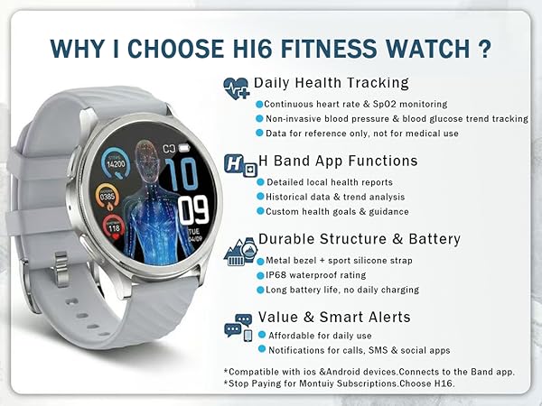 Smart Watch For Heart Rate Monitor