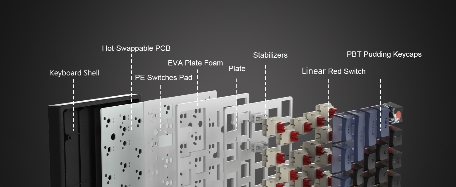 60% keyboard 75% keyboard gaming keyboard
