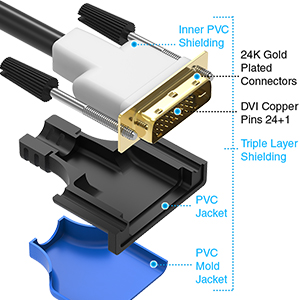 Bluerigger Stable transmission 24K gold plated connector dvi male to male dvi-i cable dvi-d to dvi-d
