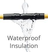 Wirefy Heat Shrink Tubing Kit