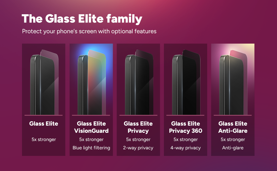 Glass Elite Family of Screen Protectors