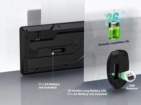 mouse and keyboard combo