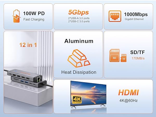 2 hdmi docking station