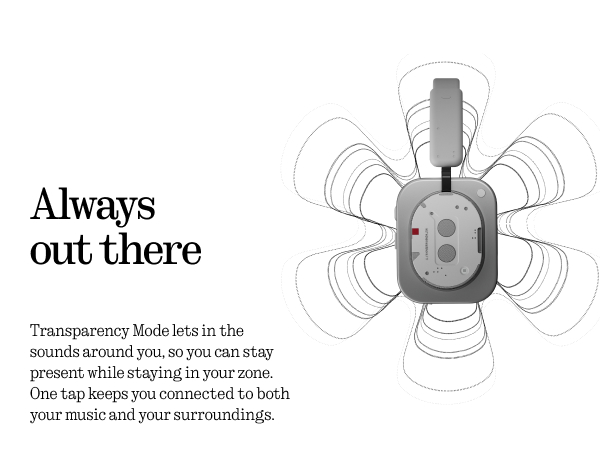 Nothing Wireless Over-Ear Headphones