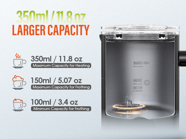 milk frother