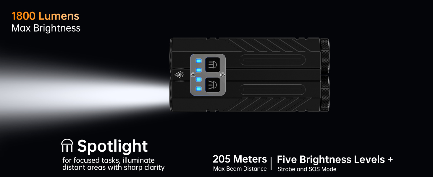 Spotlight Flashlight