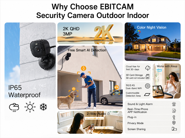 cameras for home security