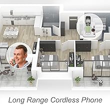dect phone
