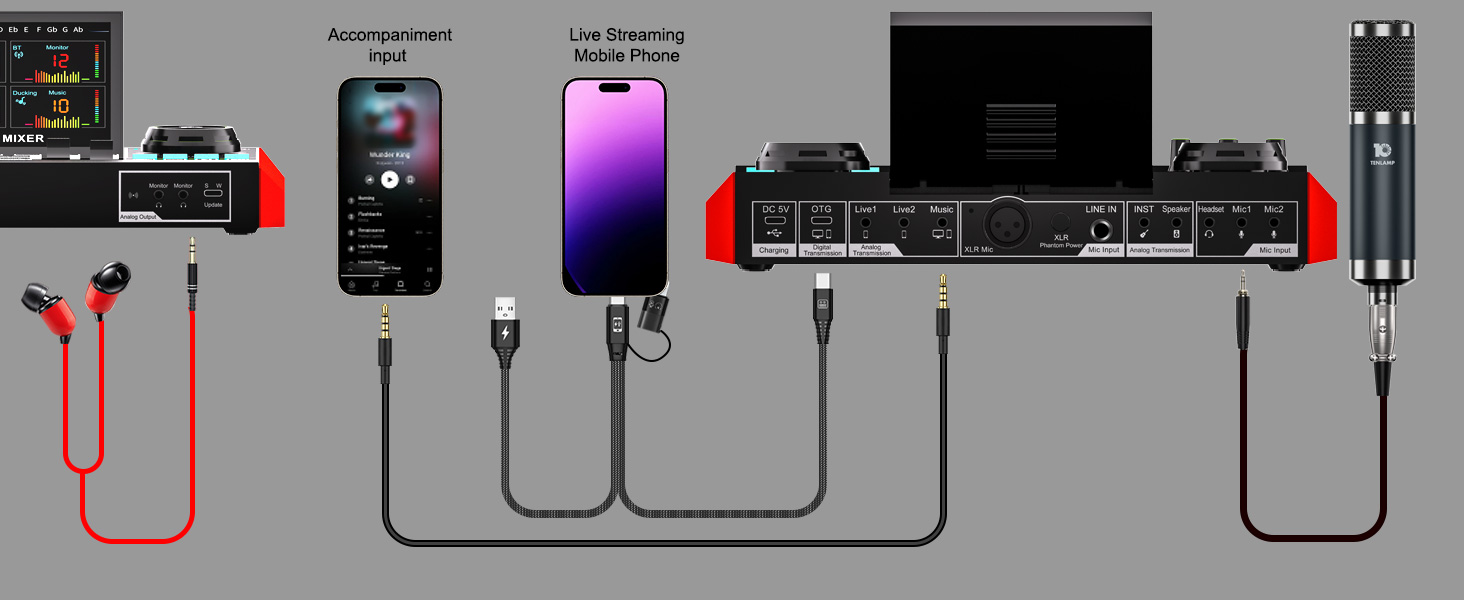 sound card for live streaming