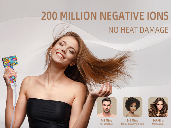 Hair dryer