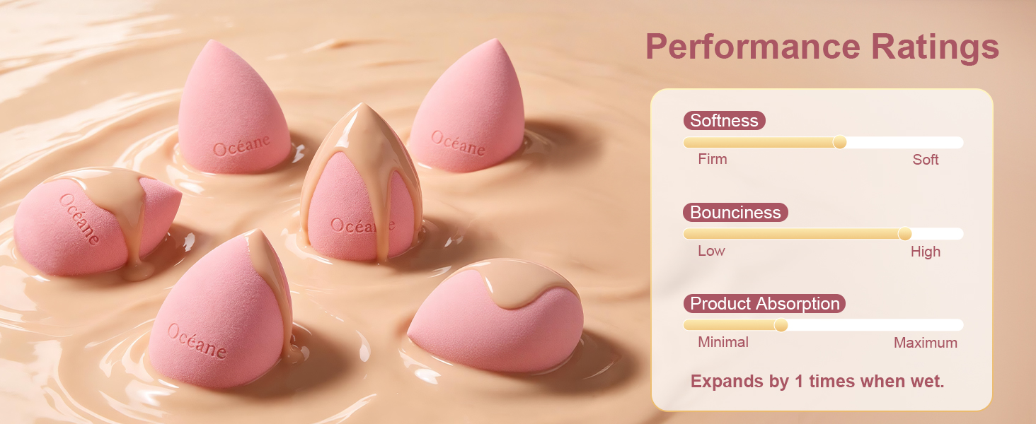 Makeup Sponge Set