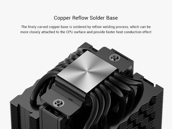 Text reads 'Copper Reflow Solder Base'. Detailed technical diagrams showing copper component base with specifications and assembly views.
