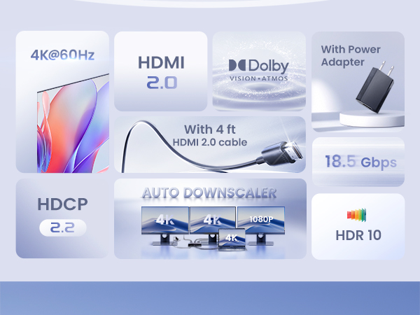 1 IN 3 OUT HDMI Splitter 