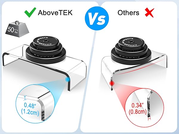 Acrylic Monitor Stand