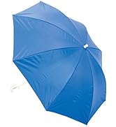 Rio Beach Clamp on Umbrella