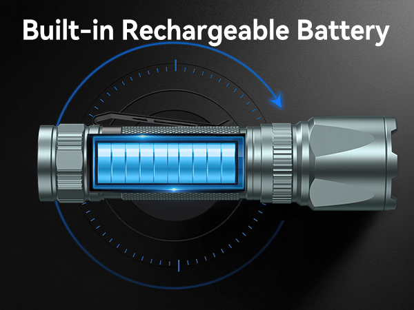 Rechargeable LED Flashlights