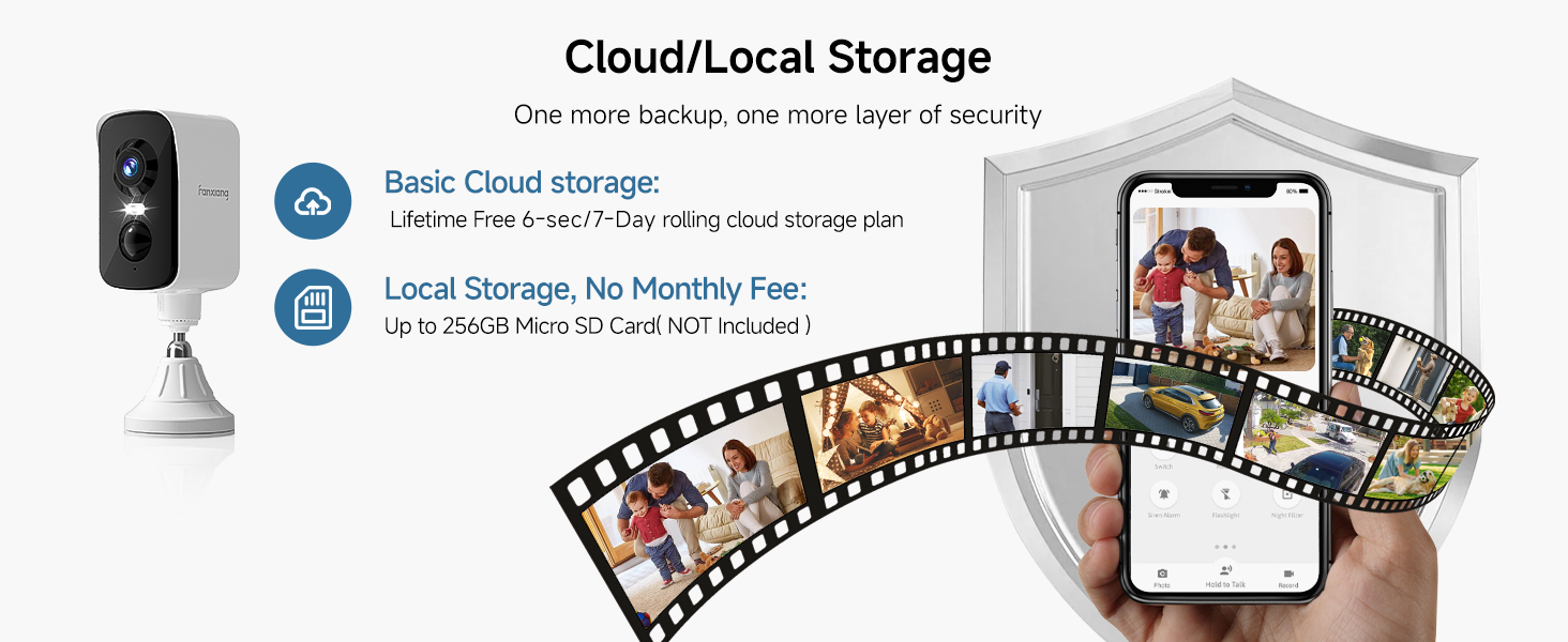 wireless cameras for home security