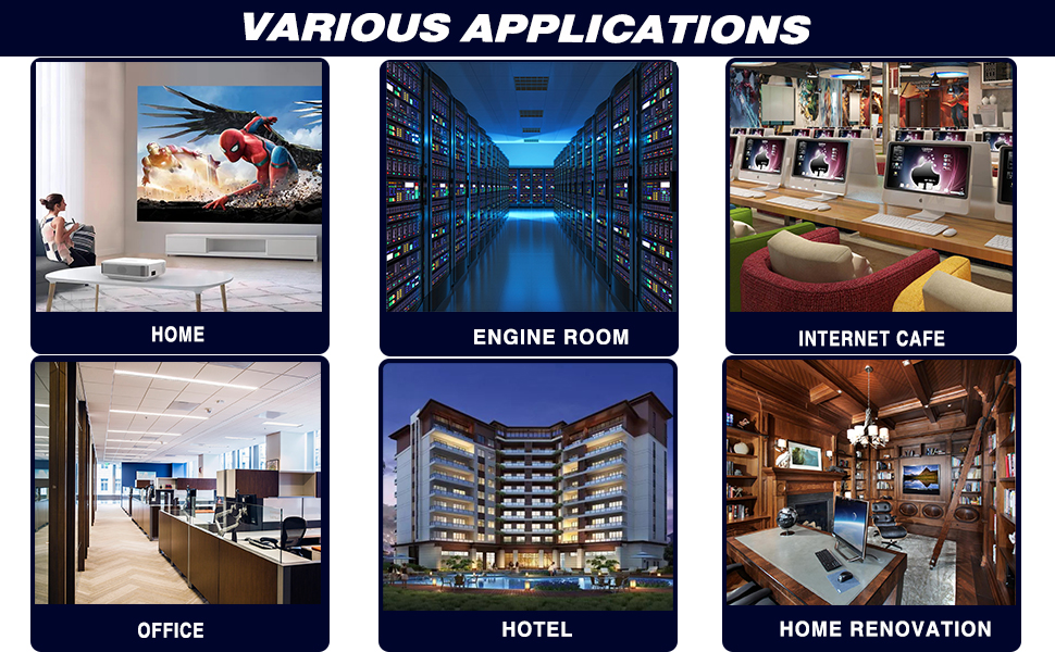 Various applications with LEKVKM Cat8 Network cable