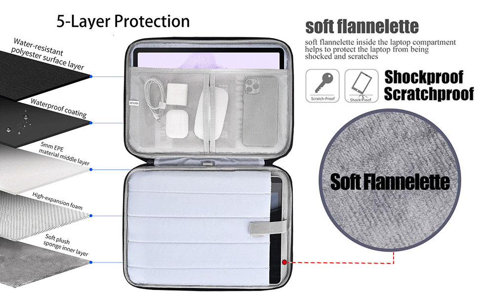 tablet sleeve Laptop bag