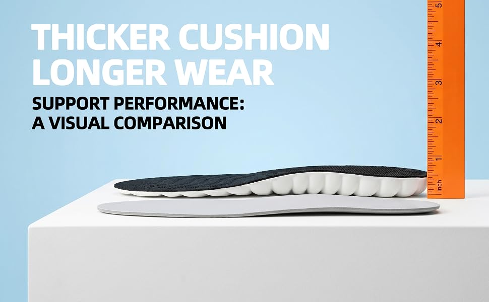 Insoles for Men and Women