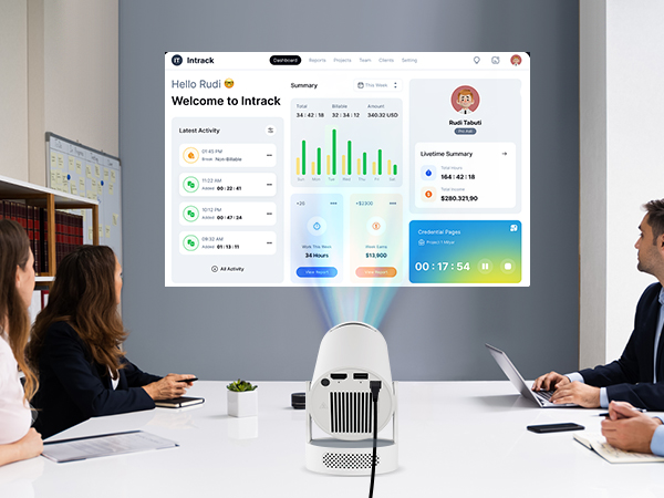Mini Projector with WiFi and Bluetooth