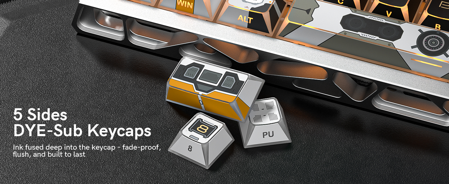 moa profile keycaps