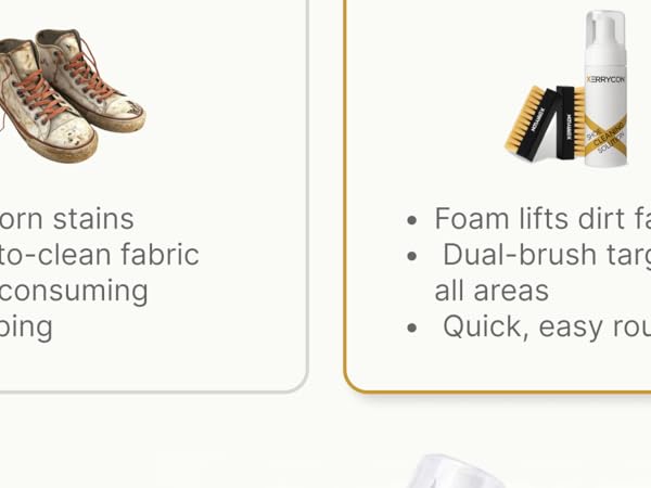 Sneaker Cleaning Kit - 3