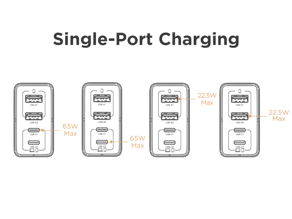 Single-Port Charging
